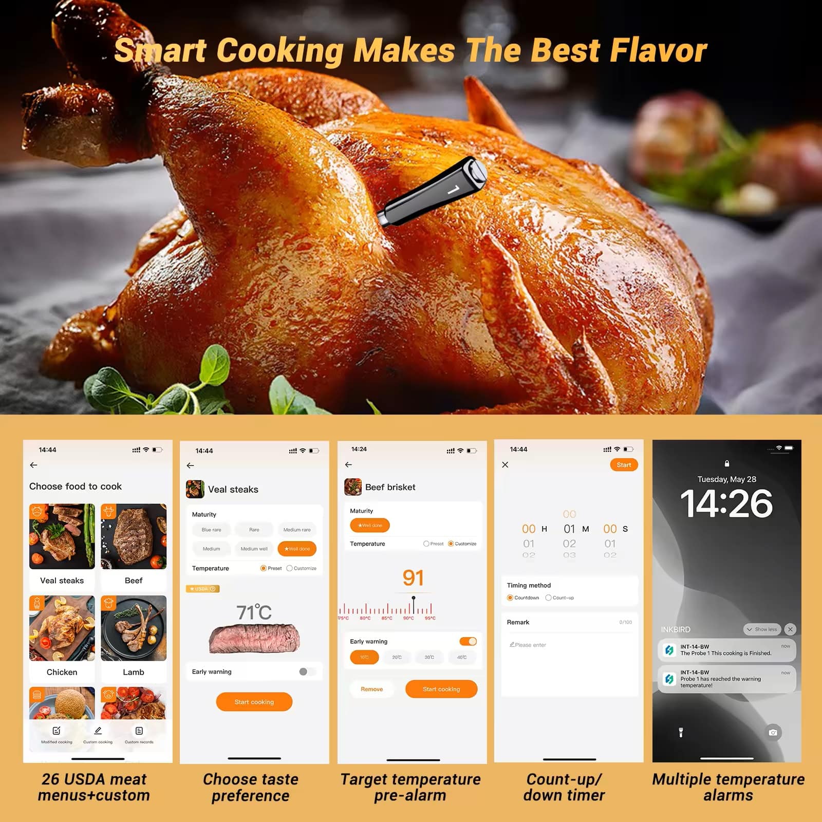 INKBIRD Trådløs BBQ Thermometer 4 Prober BT og WIFI - Billede 7