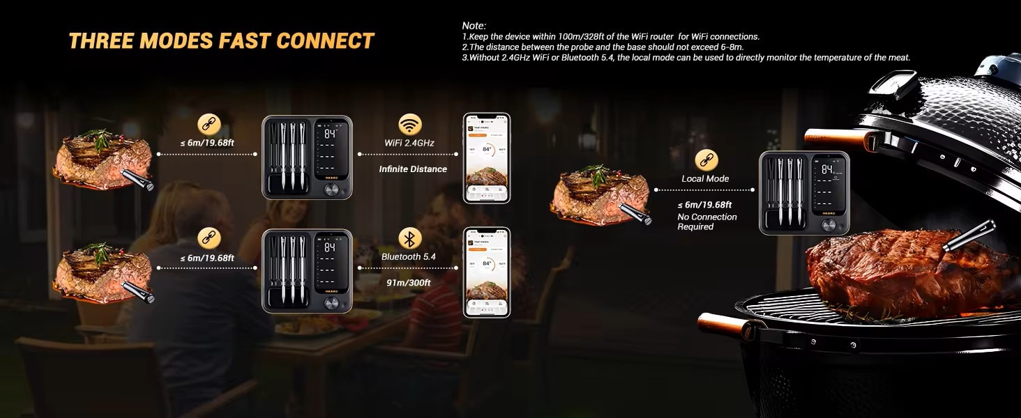 INKBIRD Trådløs BBQ Thermometer 4 Prober BT og WIFI - Billede 5